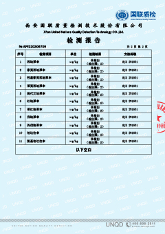 檢測報(bào)告